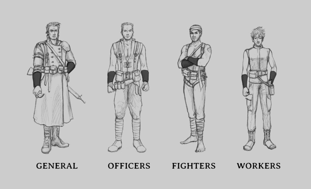 Hierarchy - Generals, Officers, Fighters, Workers